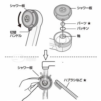 美新（何氏）有限公司